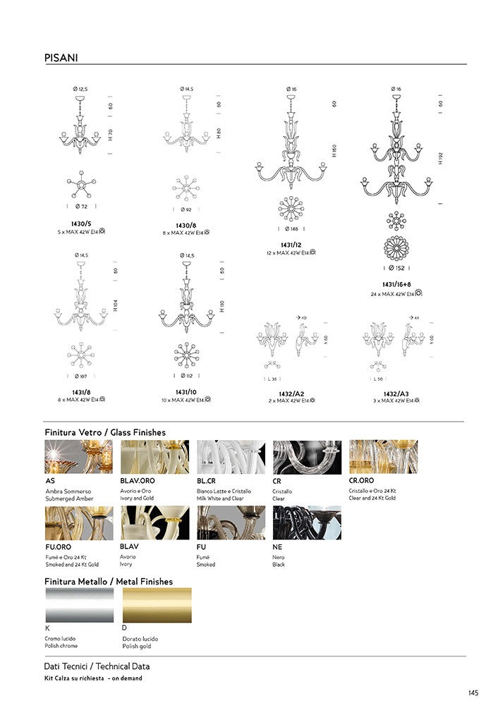 SOSPENSIONE | SYLCOM PISANI