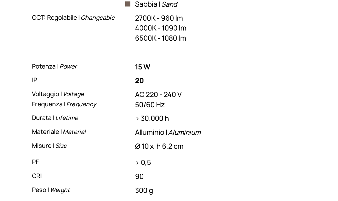 PLAFONIERA| APLIQUE MURO| LED |SIRIO |VIVIDA