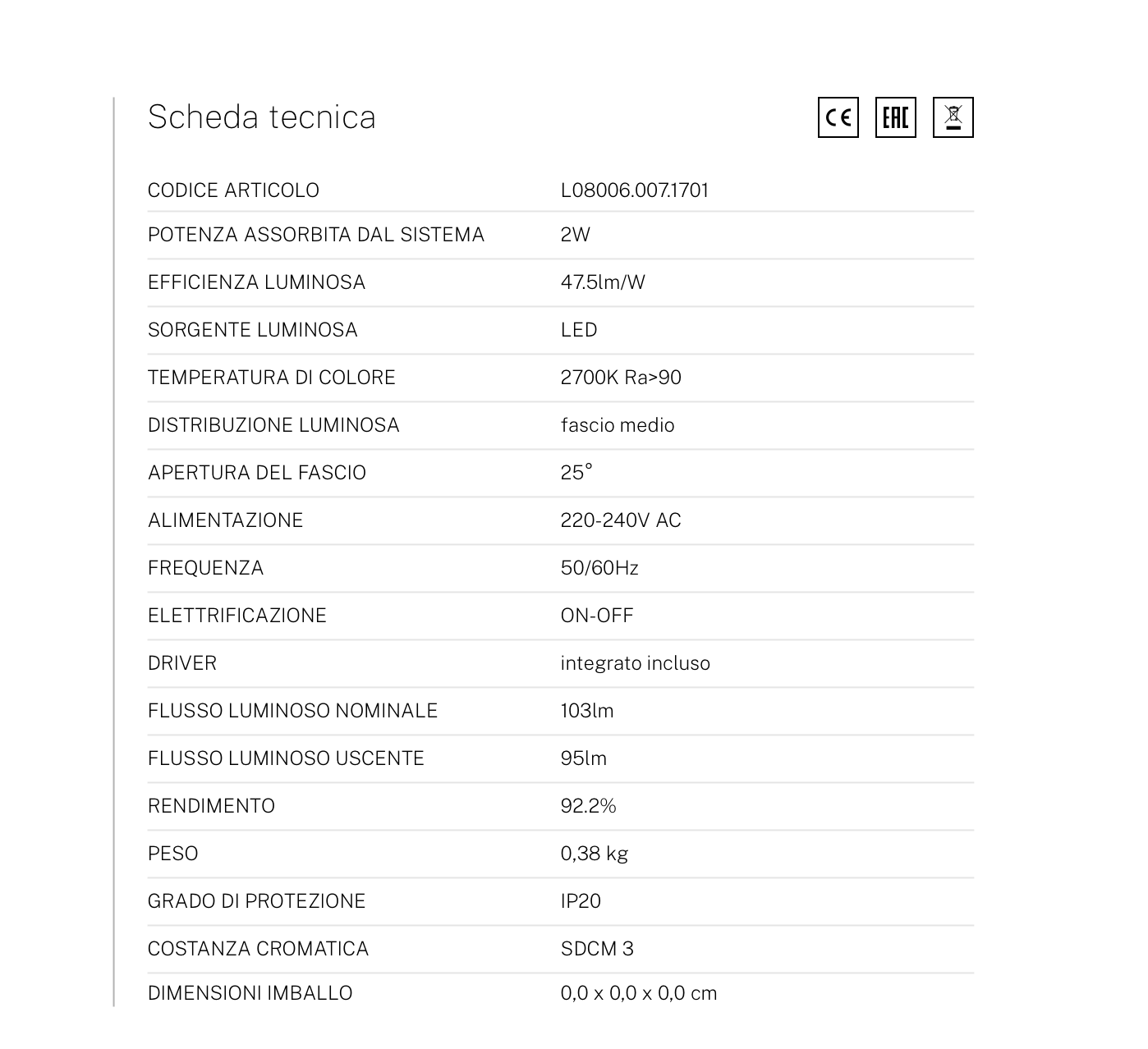 SOSPESO- RENDEZ-VOUS -PANZERI