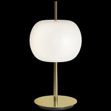 LUME | ORO | LED | KUSHI 10TH |KDLN | KUNDALINI