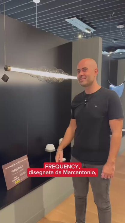 Frequency | Cangini & Tucci